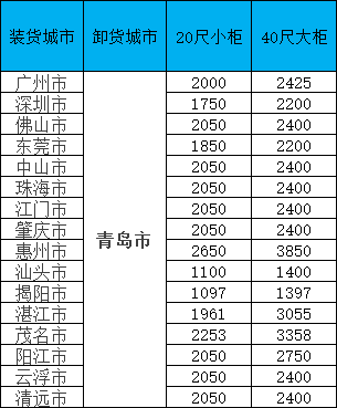 9e4ab9d75d09e7cd6ca630ea22ae0d95