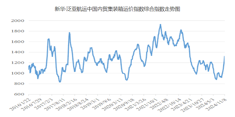 中国·6163银河(股份)有限公司-官方网站