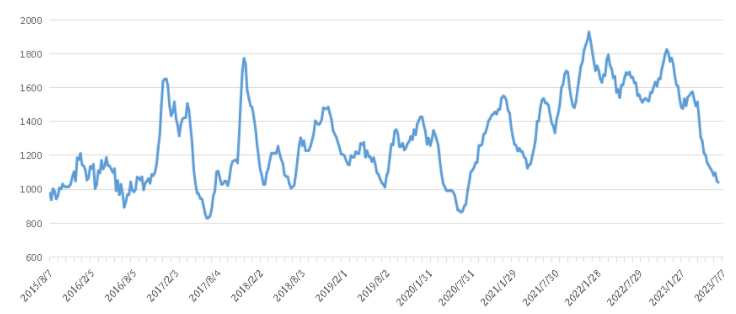 中国·6163银河(股份)有限公司-官方网站