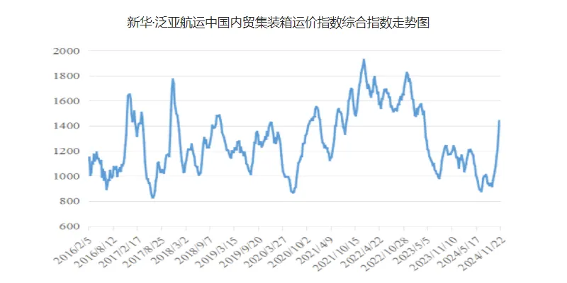 中国·6163银河(股份)有限公司-官方网站