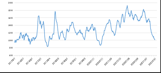 中国·6163银河(股份)有限公司-官方网站
