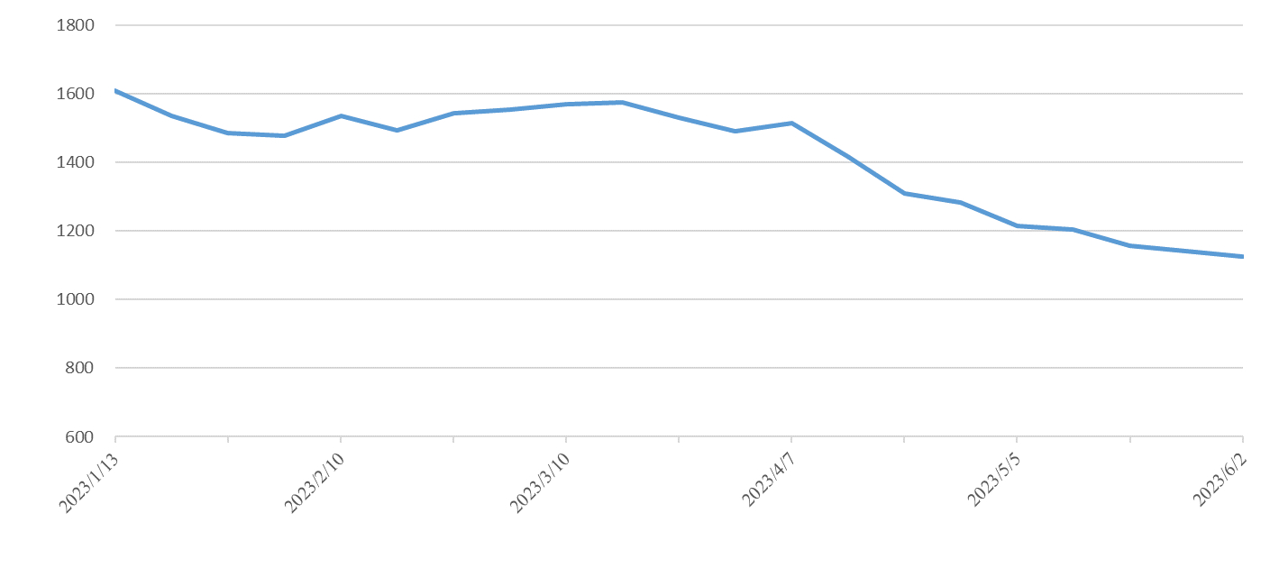 中国·6163银河(股份)有限公司-官方网站
