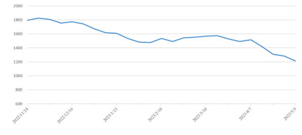 中国·6163银河(股份)有限公司-官方网站