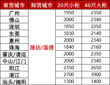 中国·6163银河(股份)有限公司-官方网站