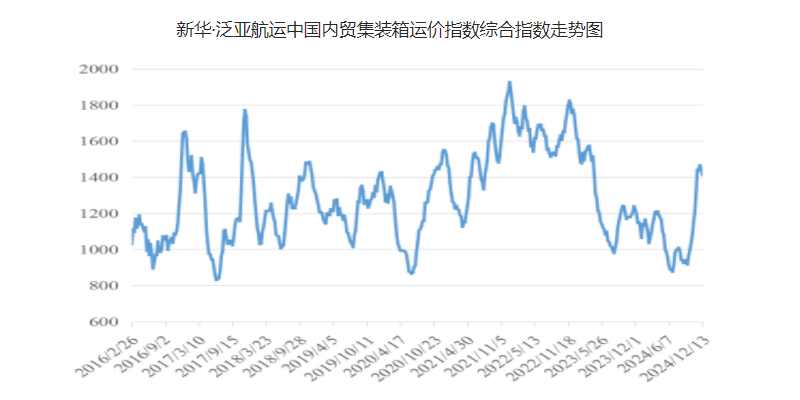 中国·6163银河(股份)有限公司-官方网站