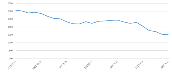 中国·6163银河(股份)有限公司-官方网站