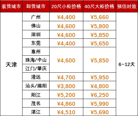 中国·6163银河(股份)有限公司-官方网站